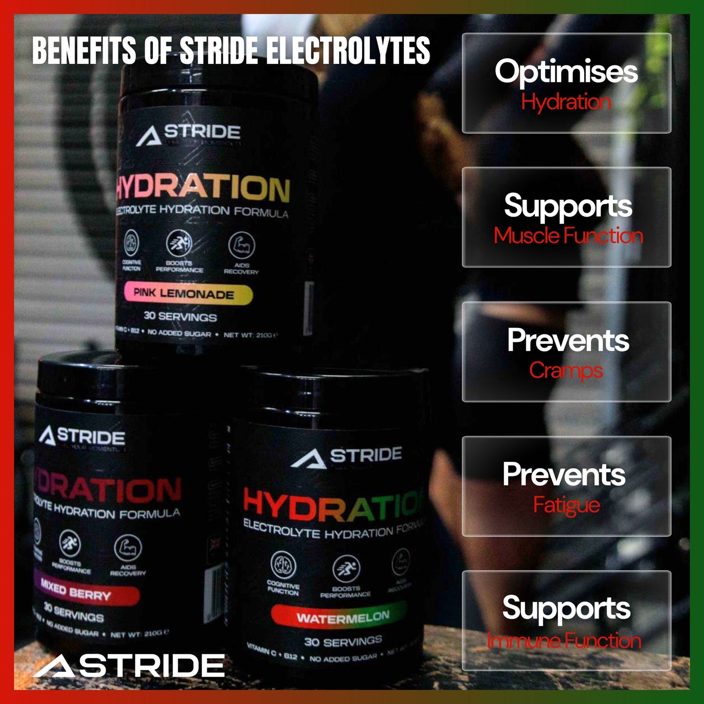 Watermelon Electrolytes