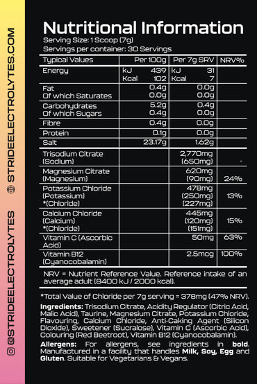 Pink Lemonade Electrolytes
